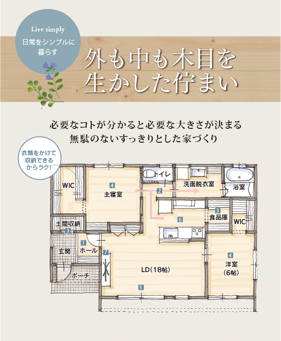 外も中も木目を生かした佇まい　住建産業堀越