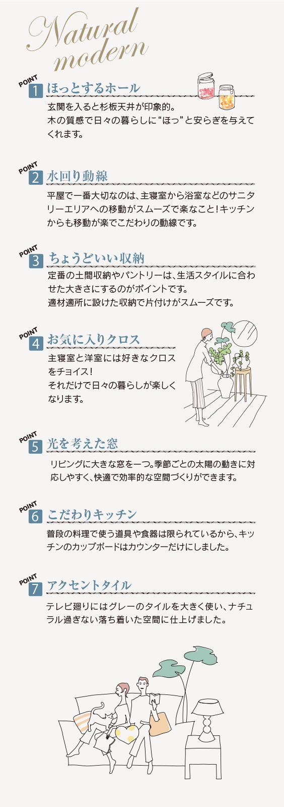 1.ほっとするホール　2.水回り動線　3.ちょうどいい収納　4.お気に入りクロス　5.光を考えた窓　6.こだわりキッチン　7.アクセントタイル　住建産業堀越